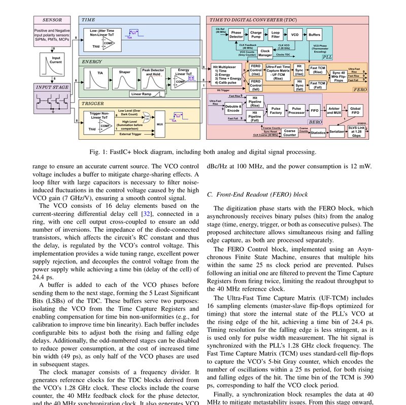FastIC+ ASIC：集成片上TDC的8通道前端读出芯片，实现低于100 ps符合时间分辨率